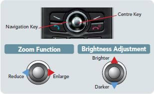 Sharp GX17 - ชาร์ป