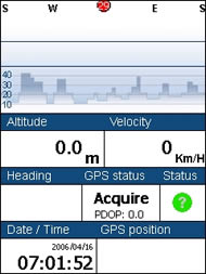 Dopod P800w - ดูพอด