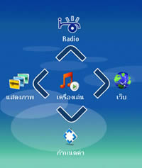 Nokia N80 - Make yourself at home