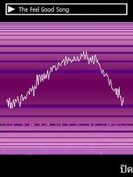 Nokia N95 8GB - โนเกีย