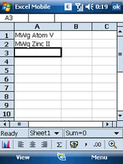 MWg Zinc II - โมบาย แอนด์ ไวเลส กรุ๊ป