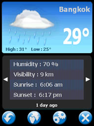 SENSE 80 - เซ็นส์ 80