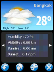 SENSE 80 - เซ็นส์ 80