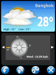 SENSE 80 - เซ็นส์ 80