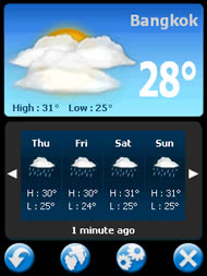 SENSE 80 - เซ็นส์ 80