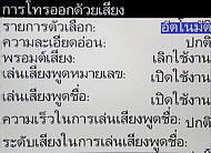 BlackBerry Curve 8900 - แบล็คเบอร์รี่ 