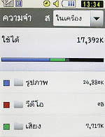 Samsung Candy (S3650) - ซัมซุง แคนดี้