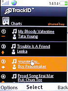  Sony Ericsson T715 - โซนี่ อีริคสัน