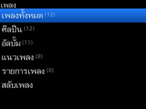 BlackBerry Bold 9700 - แบล็คเบอร์รี่ Bold 9700