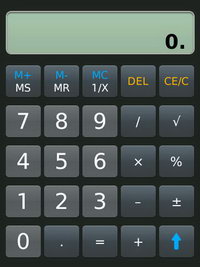 BlackBerry Torch 9800 - แบล็คเบอร์รี่ Torch 9800