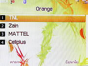  iLink iL6700T - ไอลิ้งค์ iL6700t