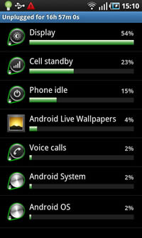Samsung Galaxy S - ซัมซุง Galaxy S