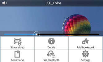 Samsung Galaxy S - ซัมซุง Galaxy S