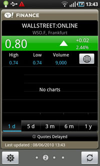 Samsung Galaxy S - ซัมซุง Galaxy S