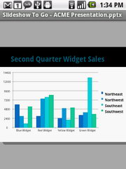 Acer beTouch E140 - เอเซอร์ E140