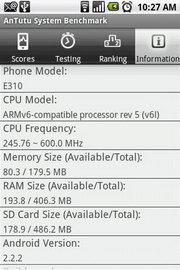 Acer Liquid mini E310 - เอเซอร์ E310