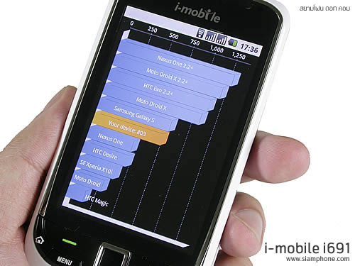 i-mobile i691 - ไอโมบาย 