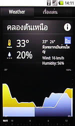 i-mobile i810 Android - ไอโมบาย i810