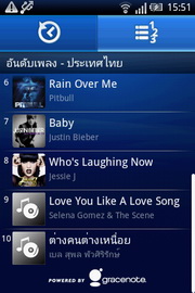 Sony Ericsson W8 Walkman - โซนี่ อีริคสัน