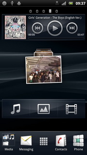 Sony Ericsson Xperia Neo V - โซนี่ อีริคสัน Xperia Neo V