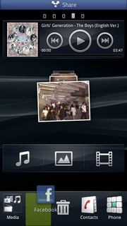 Sony Ericsson Xperia Neo V - โซนี่ อีริคสัน Xperia Neo V