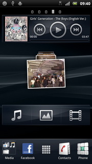 Sony Ericsson Xperia Neo V - โซนี่ อีริคสัน Xperia Neo V