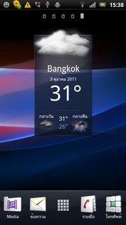 Sony Ericsson Xperia Ray - โซนี่ อีริคสัน Xperia Ray