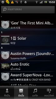 Sony Ericsson Xperia Ray - โซนี่ อีริคสัน Xperia Ray