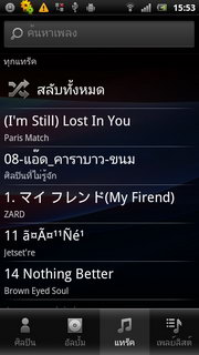 Sony Ericsson Xperia Ray - โซนี่ อีริคสัน Xperia Ray