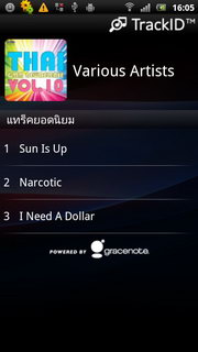 Sony Ericsson Xperia Ray - โซนี่ อีริคสัน Xperia Ray