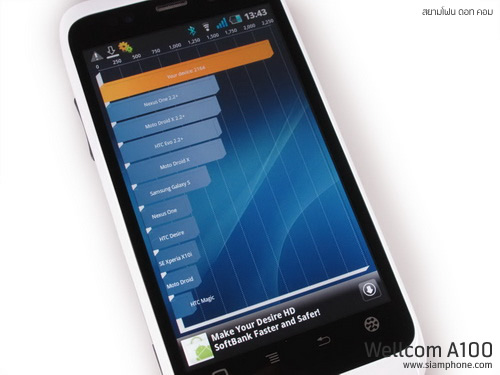 Wellcom A100 - เวลคอม A100