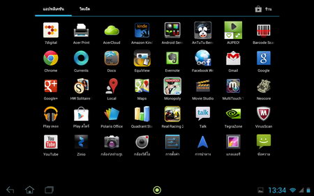 Acer Iconia Tab A701 - เอเซอร์ Iconia Tab A701
