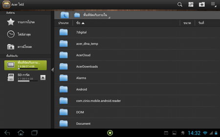 Acer Iconia Tab A701 - เอเซอร์ Iconia Tab A701