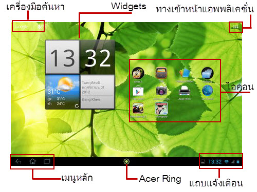Acer Iconia Tab A701 - เอเซอร์ Iconia Tab A701