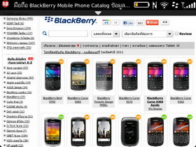 BlackBerry Bold 9790 - แบล็คเบอร์รี่ Bold 9790