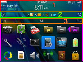 BlackBerry Curve 9220 - แบล็คเบอร์รี่ Curve 9220