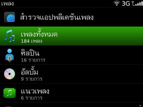 BlackBerry Porsche Design P9981 - แบล็คเบอร์รี่ Porsche Design P9981