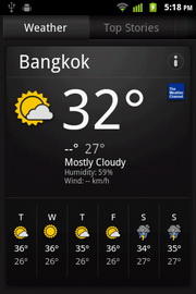 Huawei IDEOS X3 - หัวเหว่ย U8510 IDEOS X3