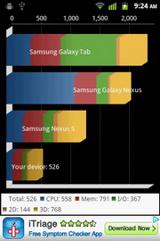Huawei IDEOS X3 - หัวเหว่ย U8510 IDEOS X3