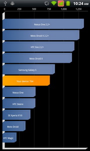 i-mobile i695 - ไอโมบาย i695