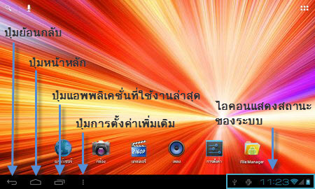 inovo iTAB7 - ไอโนโว่ iTAB7