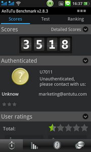 Oppo Find Gemini - ออปโป้ U7011