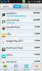 Oppo Find Gemini - ออปโป้ U7011