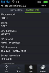 oppo find melody - ออปโป้ r8111