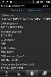 SONY Xperia go - โซนี่ Xperia go