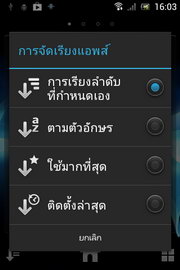SONY Xperia miro - โซนี่ Xperia miro