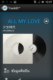 SONY Xperia miro - โซนี่ Xperia miro