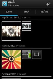 SONY Xperia miro - โซนี่ Xperia miro