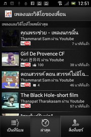 SONY Xperia miro - โซนี่ Xperia miro