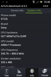 SONY Xperia miro - โซนี่ Xperia miro